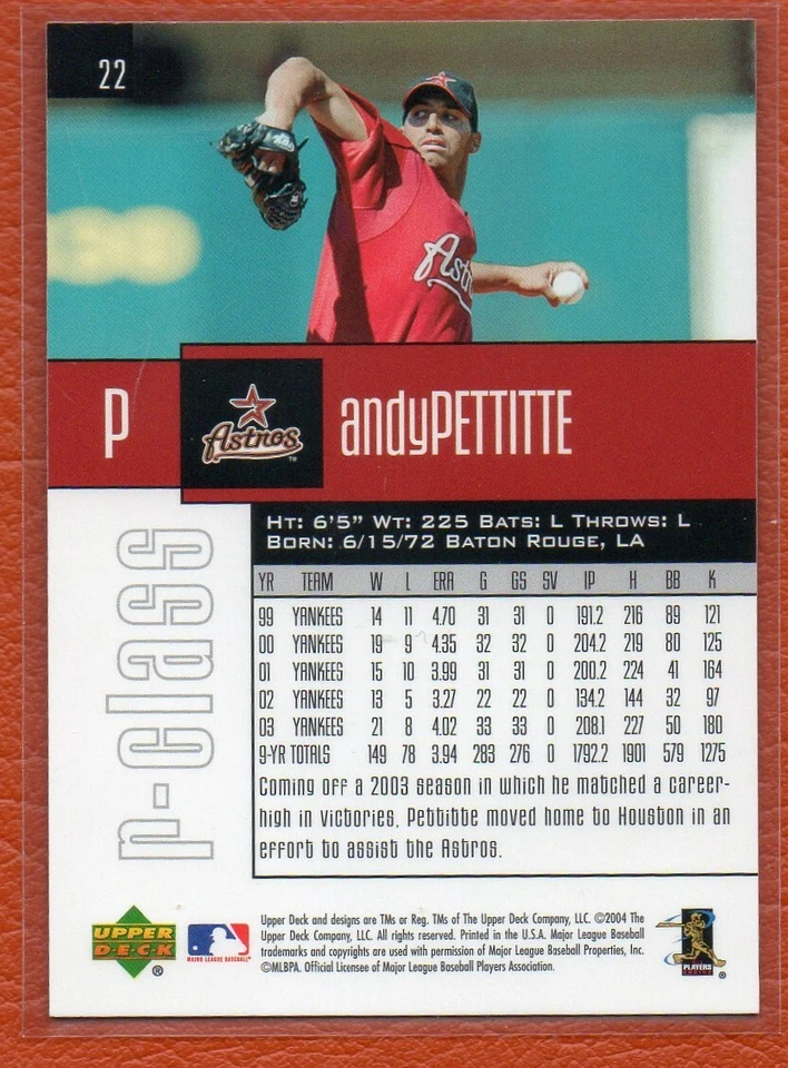 2004 Upper Deck r-class Baseball Card #22 Andy Pettitte - Image 2 of 2
