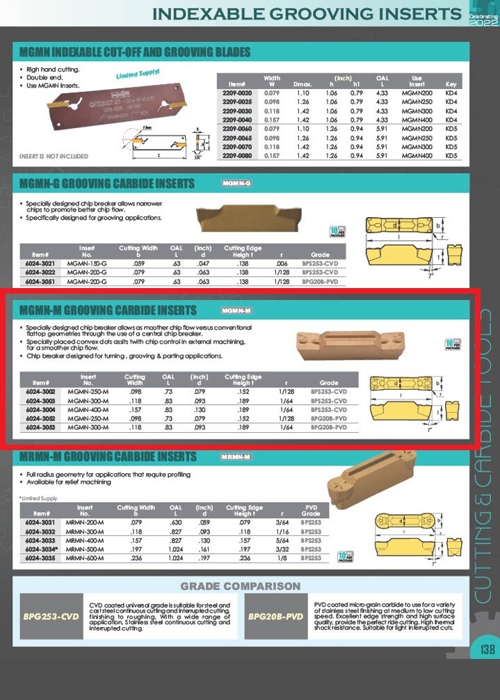 10 Inserti Per Utensile Da Taglio MGMN200-G - Compatibili Con MGEHR1010-2 Per Lavorazione Acciaio E Ghisa - Foto 8