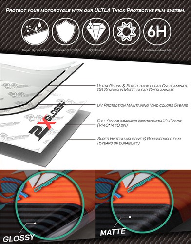 NEW Graphic kit for ktm 1090/1190 Adventure S R Graphic Decal Kit (SHK-BL) - Picture 4 of 6