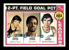 1974 Topps #208 ABA Two-Point Field EX/EX+ X2876481