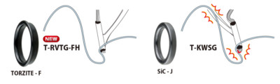 Guide Fuji TORZITE T2-LKWTG - Acheter chez