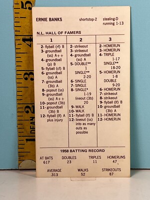   Strat-O-Matic Hall of Famers ERNIE BANKS 1958 Double Sided Game Card  