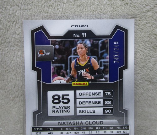 Scheda NATASHA CLOUD 2024 WNBA Prizm Monopoly BROWN PRIZMS #11 serie #241/249 - Foto 3 di 3