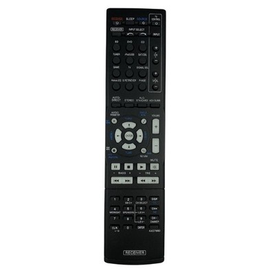 Universal Remote Control ABS Texture for TVs and Sound Systems Ergonomic Grip