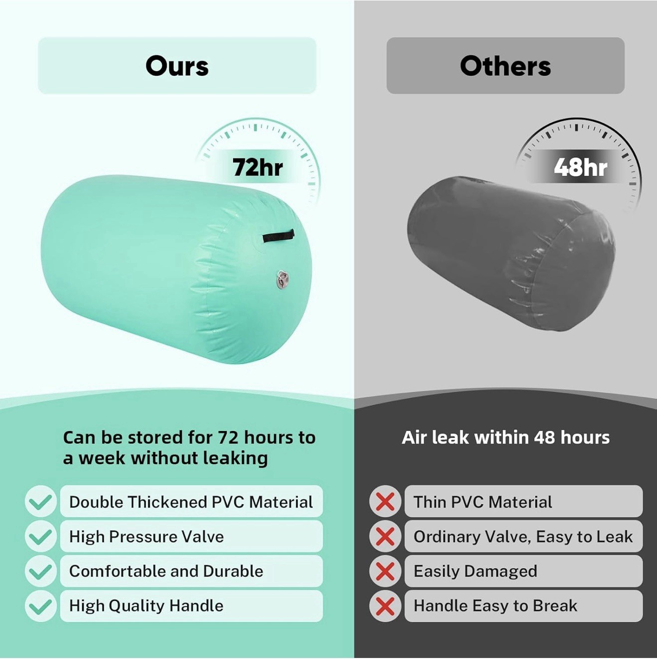 Air Track Tumble Track Inflatable Air Barrel with Pump Gymnastics Gym Mat