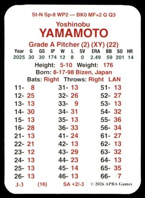 2025 APBA World Series Champions - LOS ANGELES DODGERS Team Set