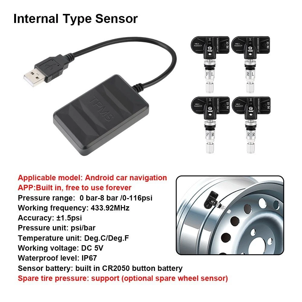 What is TPMS and what are the different types of TPMS?