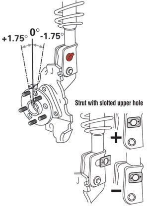 SPC Performance EZ Cam XR Bolts (Pair) (Replaces 16mm Bolts) - spc81280 - Image 2 of 3