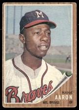 Vintage Topps Hank Aaron Baseball Cards Showcase Gallery and Checklist 75