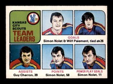 1975 O-Pee-Chee NHL #319 Nolet/Paiement/Charron TL EXMT/EXMT+ X3614080