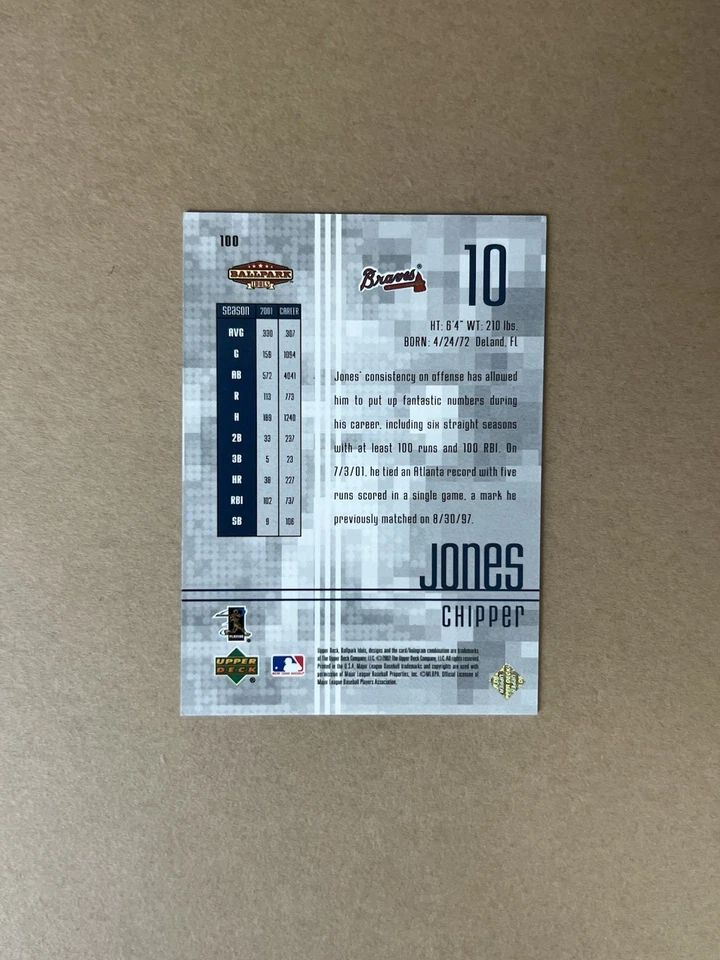 2002 Upper Deck Ballpark Idols - Chipper Jones #100 Gold /25 Atlanta Braves - Image 4 of 4