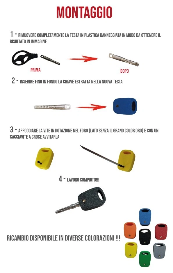 TESTA DI RICAMBIO IMPUGNATURA PER CHIAVE BLOCK SHAFT COLORI VARI BLOCKSHAFT v2 - Immagine 4 di 4