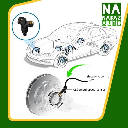 ABS SPEED SENSOR FOR CHRYSLER SEBRING DODGE JOURNEY JC 2.0 CRD 2007-17 FRONT 2X - Picture 2 of 7