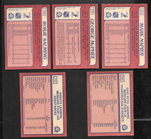 1985-86 OPC O PEE CHEE CARD 133-264 + BOX BOTTOM & TOPPS INSERT STICKER SEE LIST - Picture 241 of 369