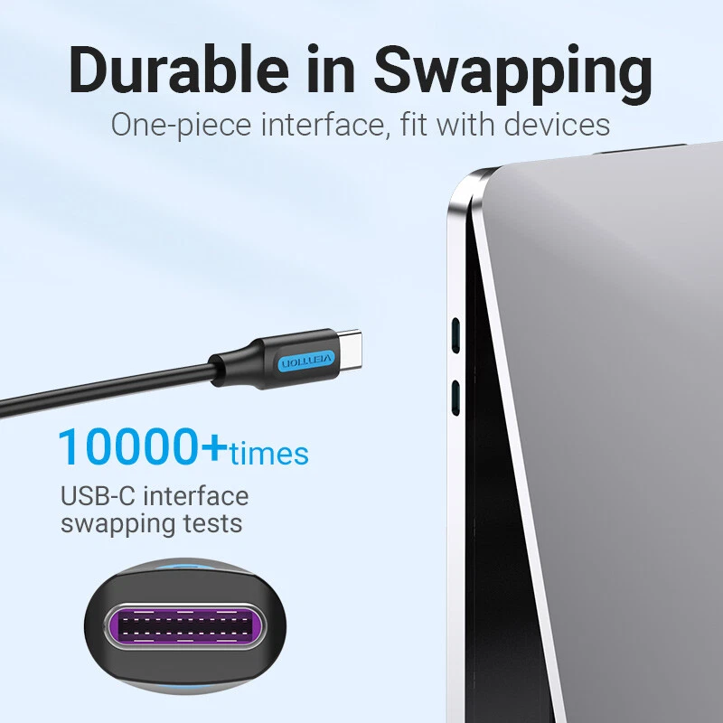 USB C To USB C Cable Fast Charger PD 100W 5A Dual Type C Charging Data Sync Cord - Image 3 of 4