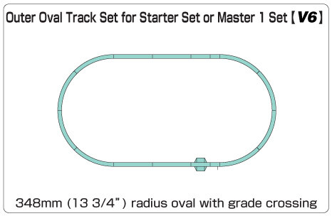 Kato Unitrack (V6) Outer Oval Track Set N Gauge 20-865 - Picture 1 of 1
