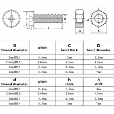 Nylon Plastic M2 M2.5 M3 M4 Phillips Pan Head Bolt Cross Round Screw Hex Nut
