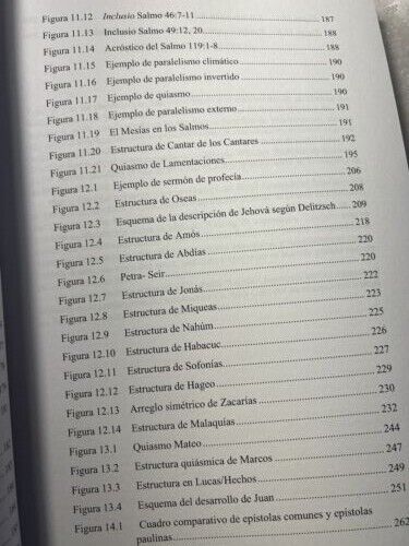 Predicando con Fidelidad Preparando Sermones preparadores by H. Wayne House - 第 10/10 張圖片