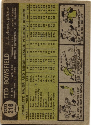 1961 Topps singles #'s 1-295 *Free Shipping* updated 1/2/24 - Picture 309 of 405