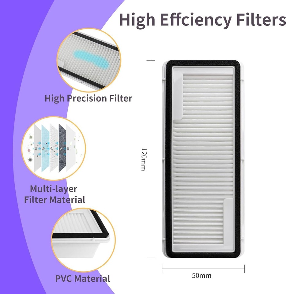 LUZMQ Replacement Accessories Kit For Narwal Freo Robot Vacuum - Main Brush, Filters, Mops - View #5