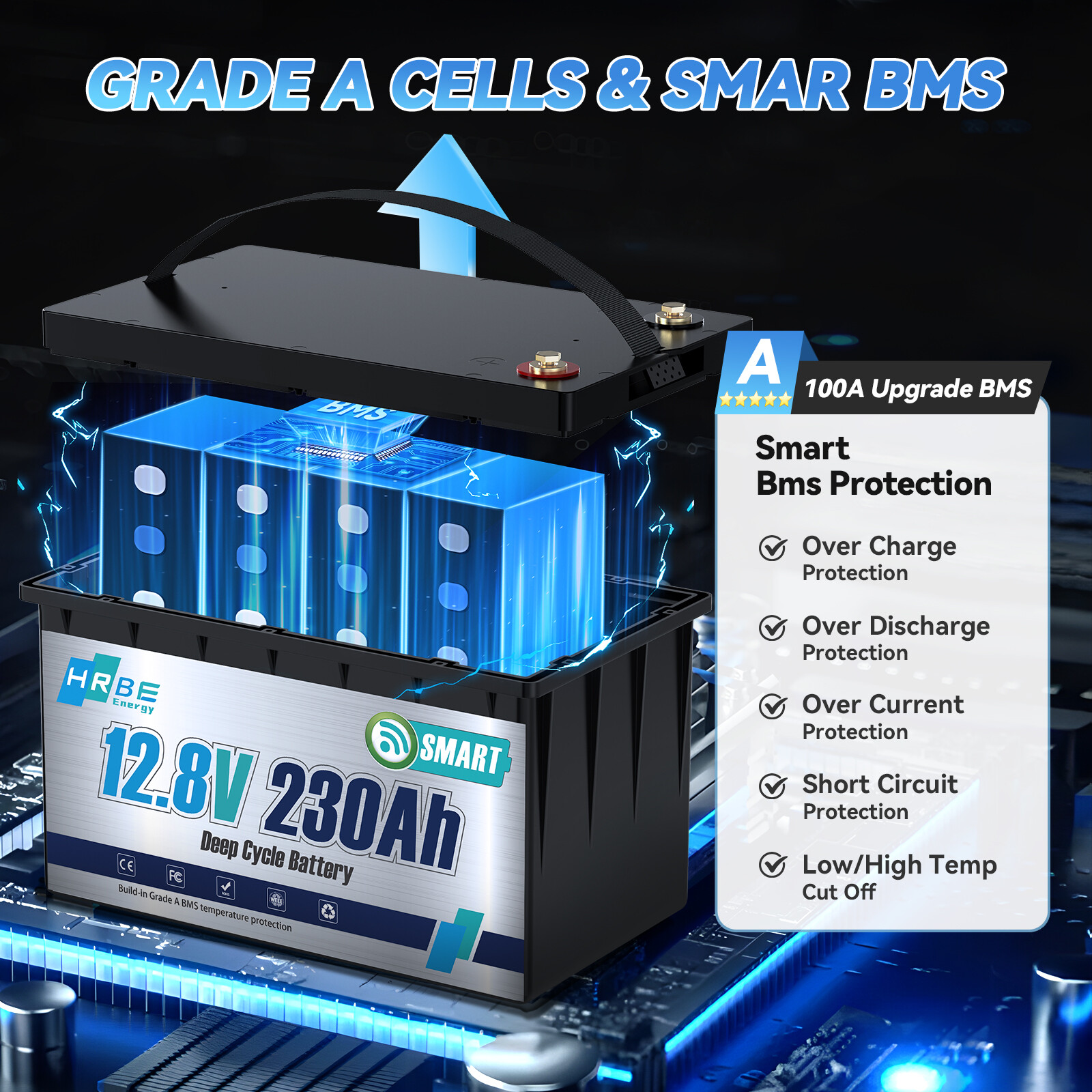 12V 230Ah Bluetooth Low Temp LiFePO4 Lithium Battery 200A BMS F/ RV Marine Solar