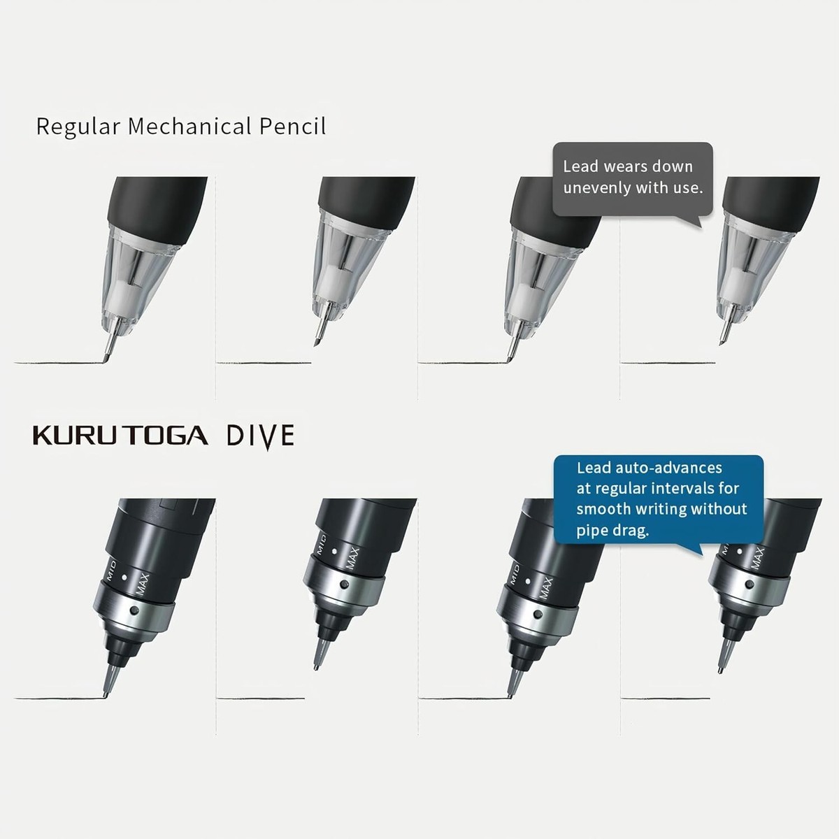 Uni Kuru Toga Dive 0.5mm Mechanical Pencil M5-5000 Aurora Purple