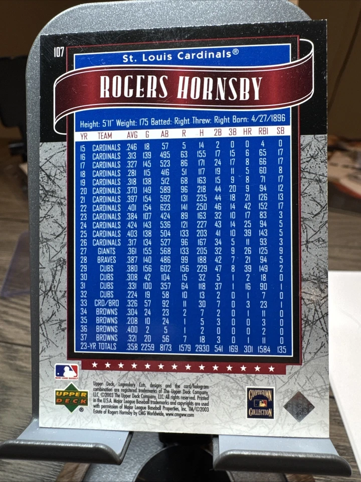 Tarjeta BB ROGERS HORNSBY ST. LOUIS CARDINALS 2003 CUBIERTA SUPERIOR SP CORTES LEGENDARIOS Foto 2 de 2