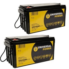 Ersatzakku für Meyra Ortopedia Optimus 10kmh Rollstuhl 24V 2 x 12V 70Ah