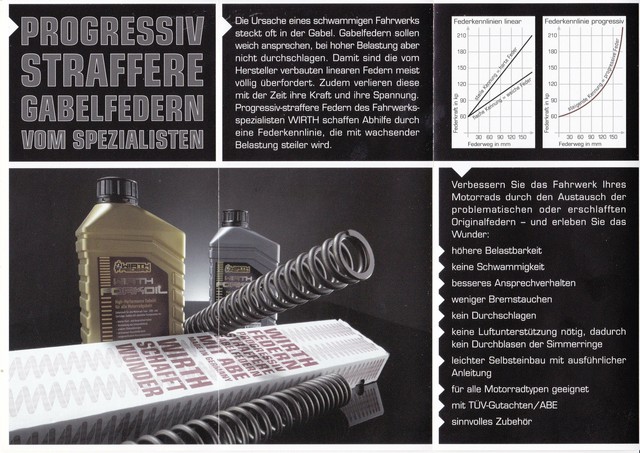 Wirth Progressive Gabelfedern Harley-Davidson HD FXDWG Dyna Wide Glide /'93-/'06