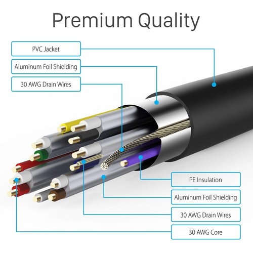 4x 6FT HDMI v1.4 Cable Cord For BLURAY 3D PS4 PS3 HDTV XBOX ONE 360 WII U 1080P - Picture 3 of 6