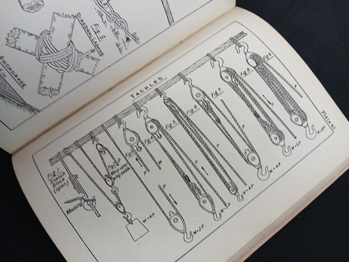 WW1 British Army "MANUAL OF FIELD ENGINEERING" (NAMED TO "SAPPER ALLISON", R.E.) - Picture 12 of 23