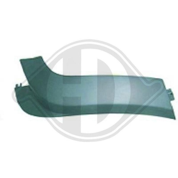 Spoiler Diederichs 1205062 Hd Priority Parts FüR Bmw Rechts-image