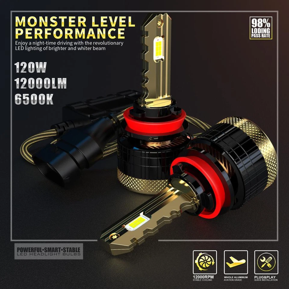 2X H9 LED Headlight Upgrade Bulbs, 120W 12000LM 6500K White Canbus LED Kit - Image 4 of 4