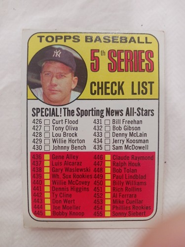 1969 Topps - Checklist Mickey Mantle #412