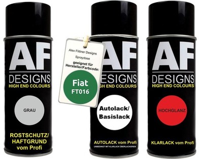 Spraydose Set für Fiat FT016 Alpine Green Metallic Autolack Klarlack Grundierung