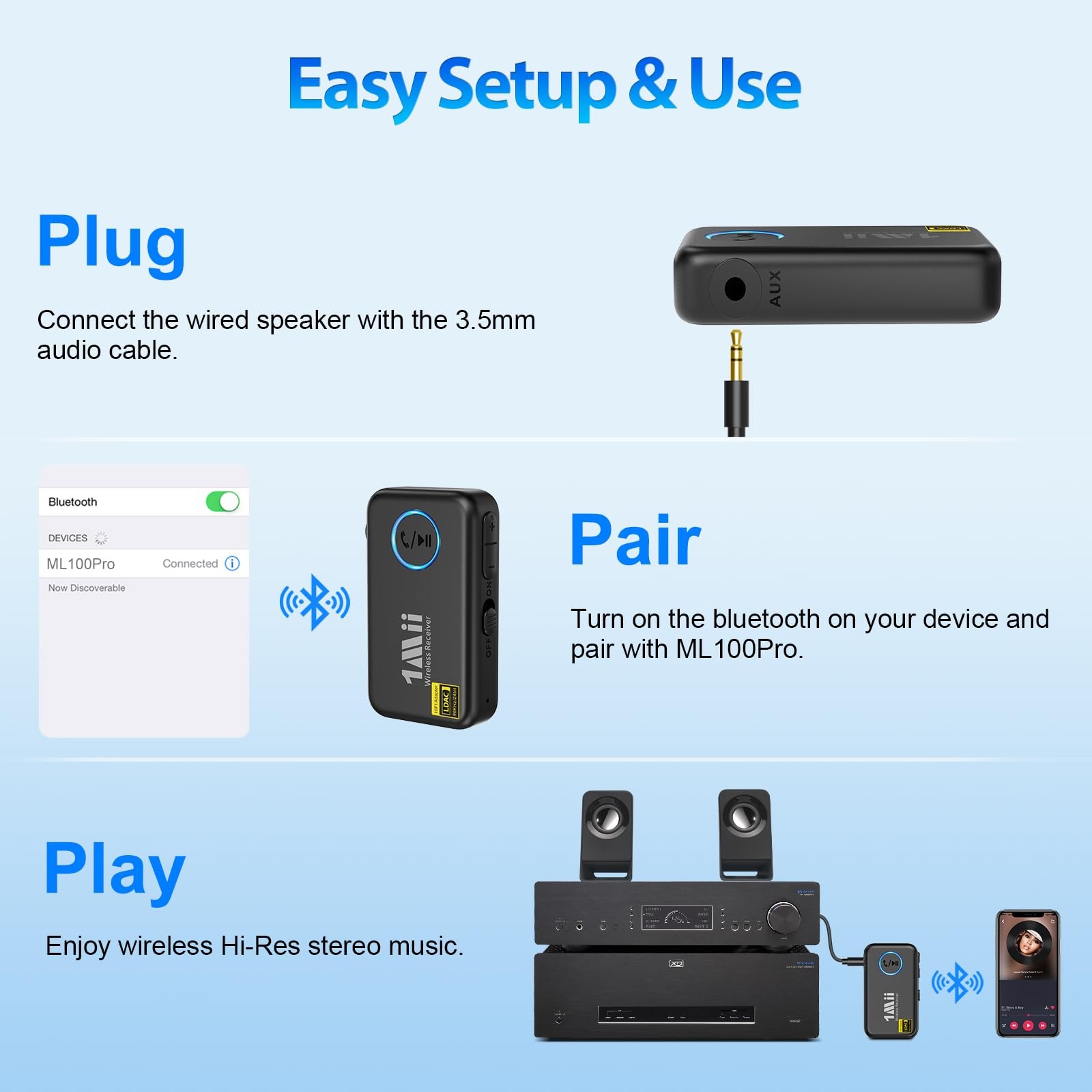 LDAC Bluetooth Aux Adapter for Car, Wireless Bluetooth 5.3 Receiver with Volu...