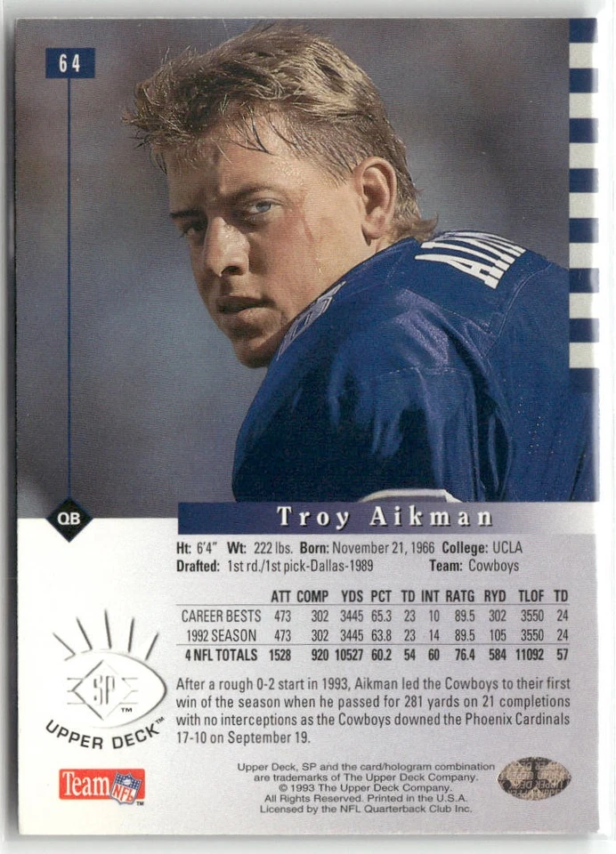 1993 SP #64 TROY AIKMAN DALLAS COWBOYS - Image 2 of 2