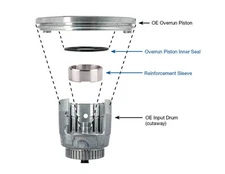 . 4l60e forward drum Input Drum Reinforcement Kit Part No. 77733-02K by Sonnax