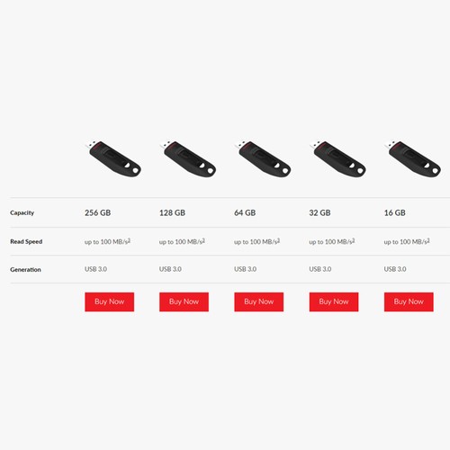 SanDisk Ultra USB 3.0 Flash Drive CZ48 32GB 64GB 128GB 512GB Memory Stick Pen - Picture 8 of 21