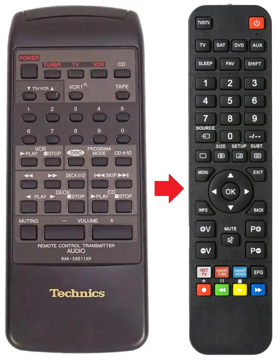 Mando a distancia adecuado para TECHNICS SA-GX130D