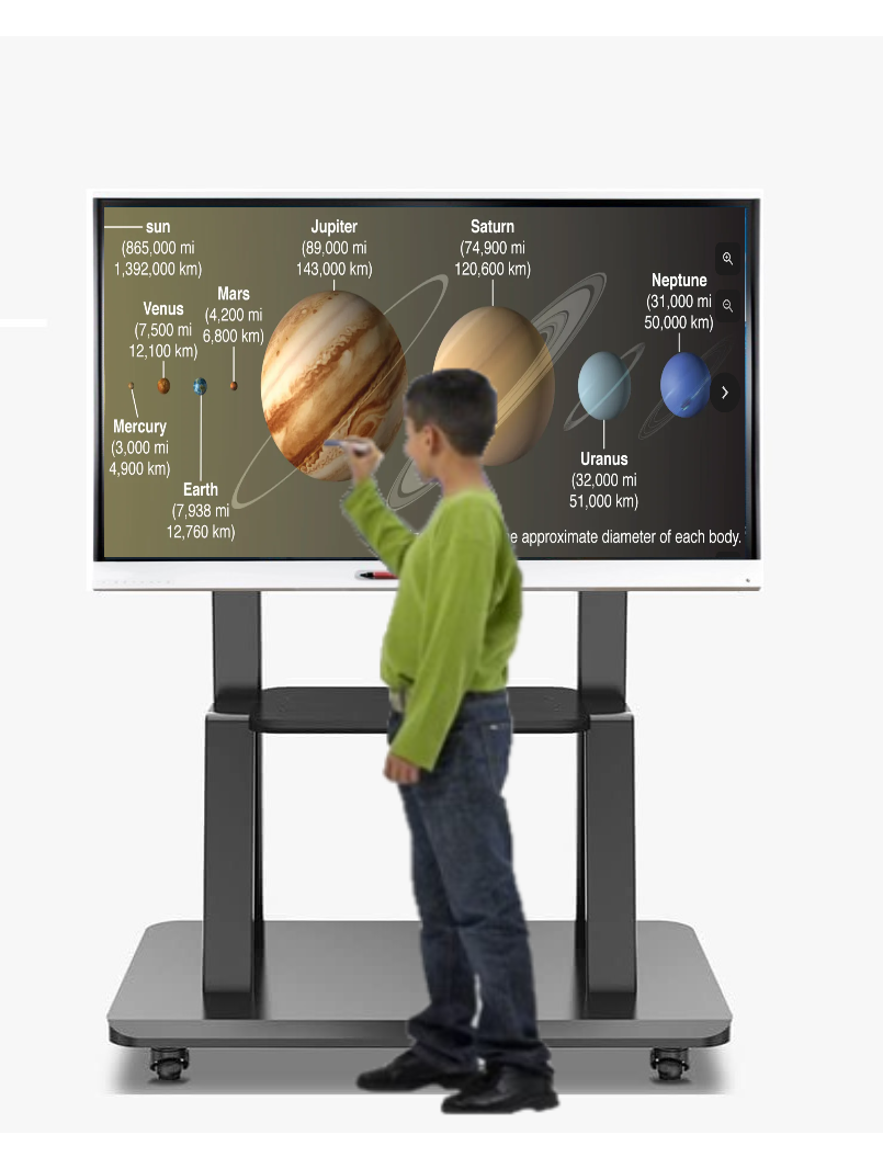 SMART Board SPNL 6065 Interactive Whiteboard Display with SMART Board SPNL 6065 Interactive Whiteboard Display with