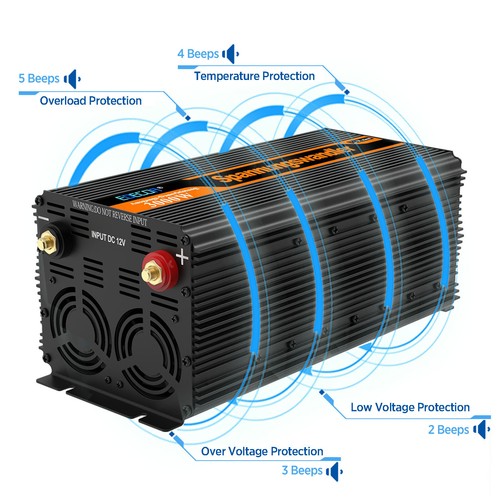 EDECOA Convertisseur 12V 220V Onduleur 3000W 6000 WATT Inverter LCD 2*USB - Bild 3 von 11