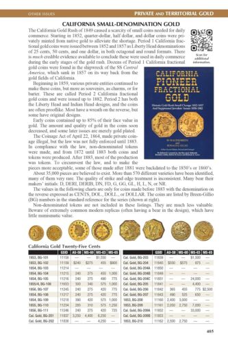 New 2026 Official Red Book Guide Of US Coins Price List Catalog Spiral 79th - Imagen 6 de 19