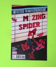 Cover of The Amazing Spider-Man #665