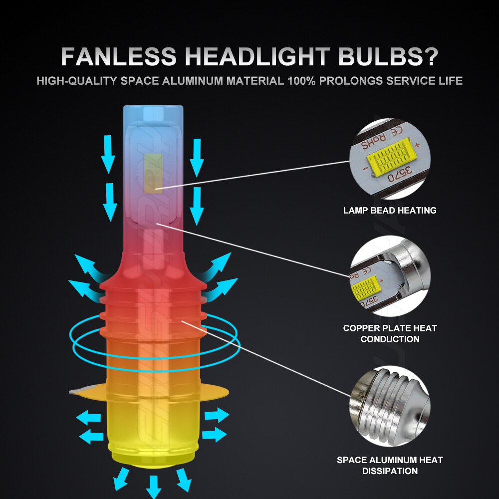 Bright LED Headlight Bulbs For Yamaha YFZ450 – Super White 6000K H6 Replacement Kit