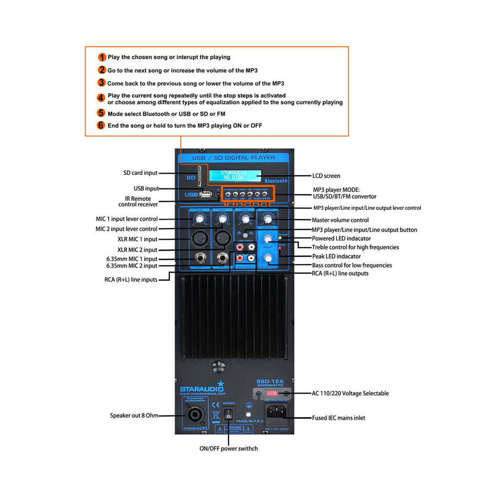 EDISON M7500 15Inch Dual PA Speaker System User Manual, 41 OFF