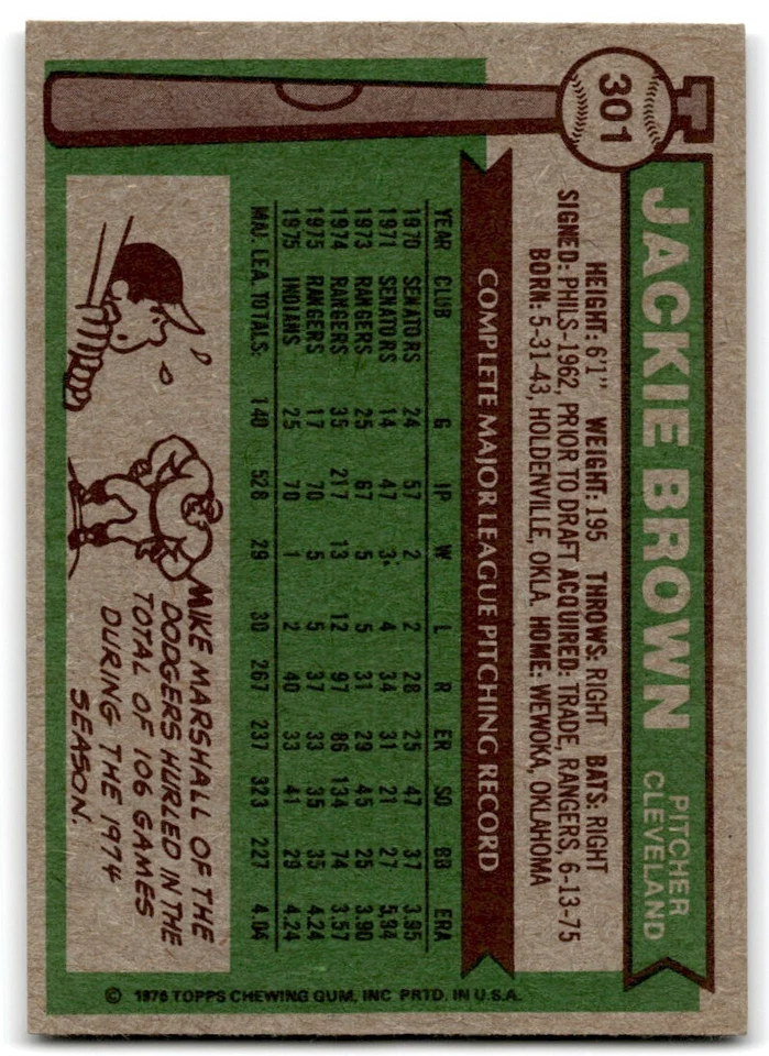 1976 Topps Jackie Brown . Cleveland Indians #301 - Image 2 of 2