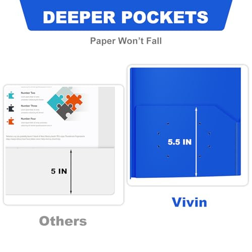 Heavy Duty Plastic Folder, 60 Pack, Pocket Folder with brads, Letter Size Poly - Picture 5 of 7