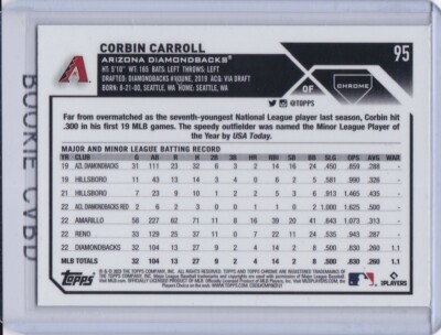 CORBIN CARROLL ROOKIE CARD Arizona Diamondbacks 2023 TOPPS CHROME