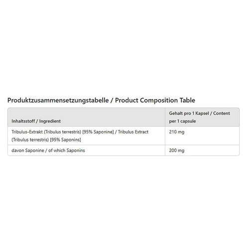 TREC TRIBULON 200 - TOP Tribulus Terrestris Supplement - Libido- Regeneration - Picture 3 of 8